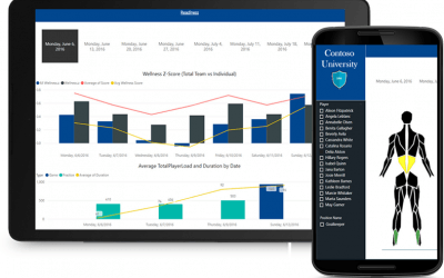 Powering College Sports With Power BI